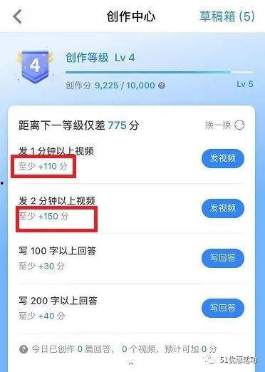 娱乐吃瓜博主可信吗知乎